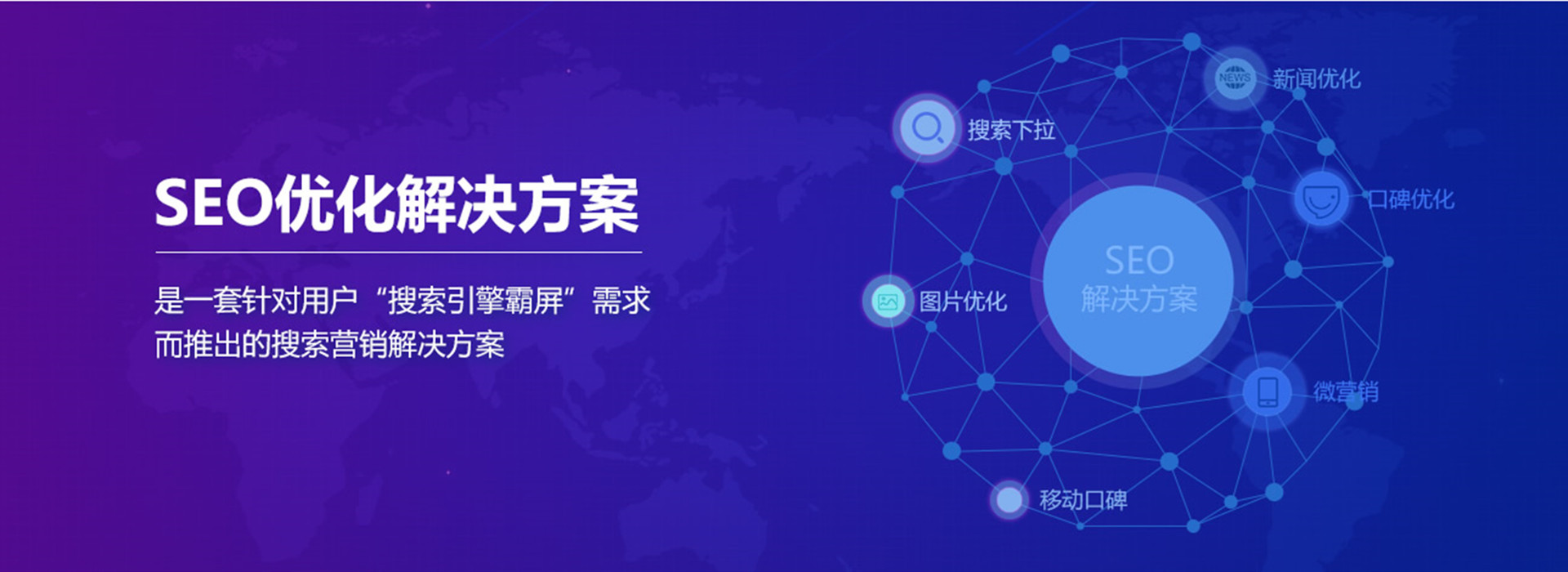 上海网络营销:网络营销生态系统?